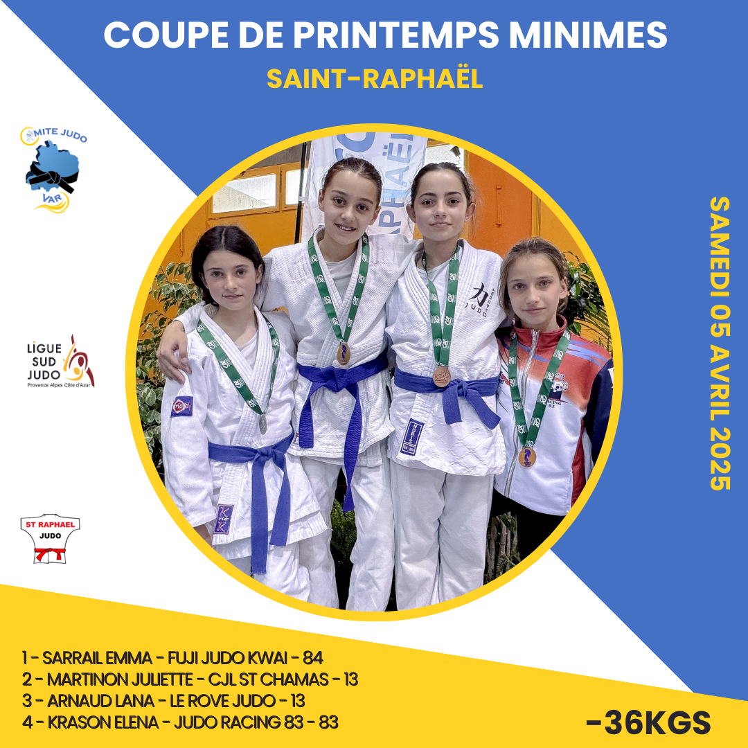 Coupe de printemps minimes