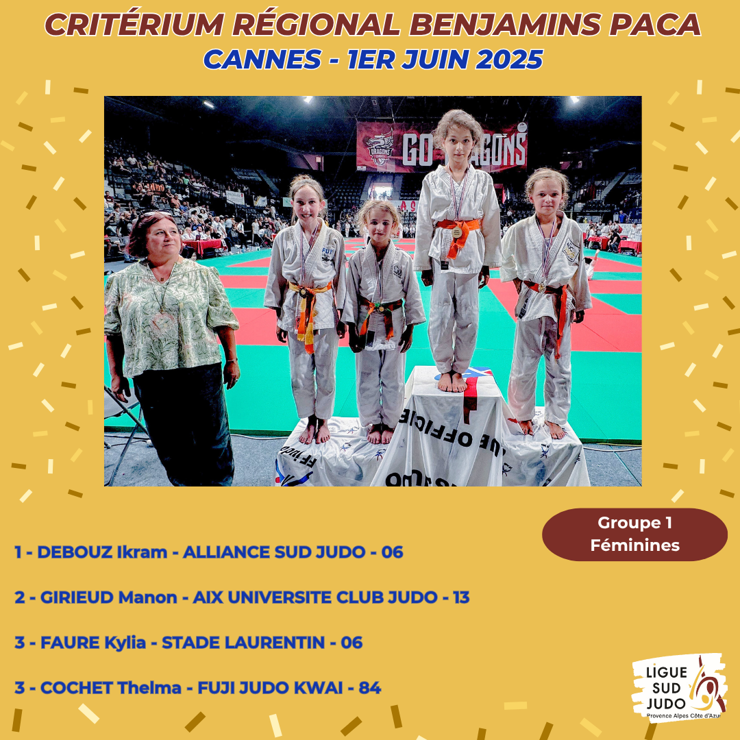 Critérium régional benjamins 2025
