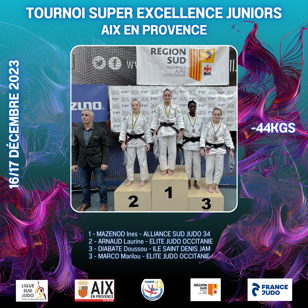Tournoi Super Excellence juniors d'Aix